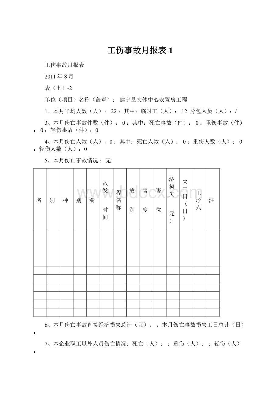 工伤事故月报表1Word下载.docx