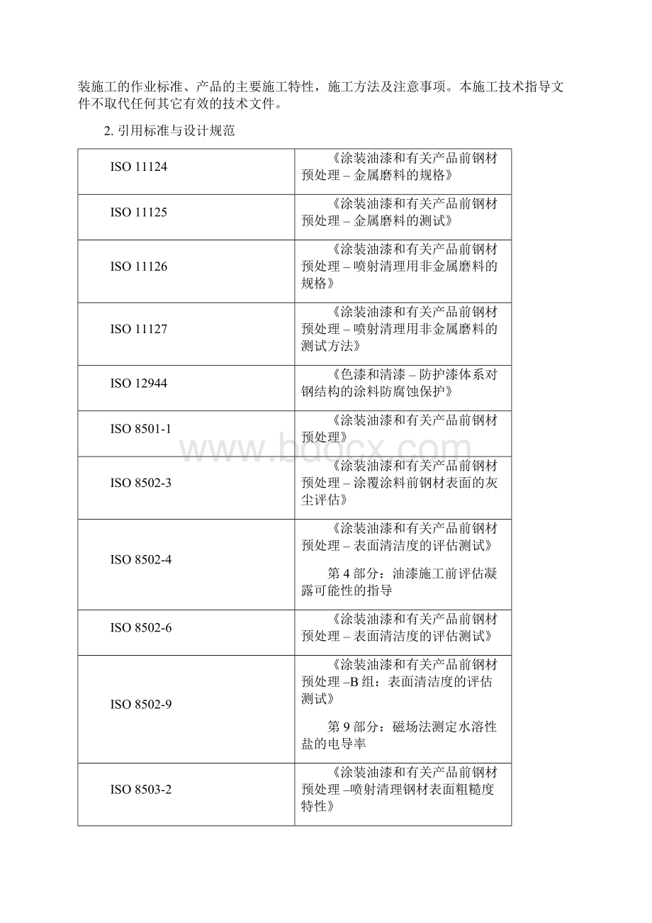 涂装施工工艺1.docx_第2页