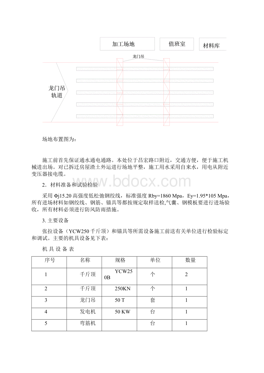 先张法空心板梁施工方案.docx_第2页