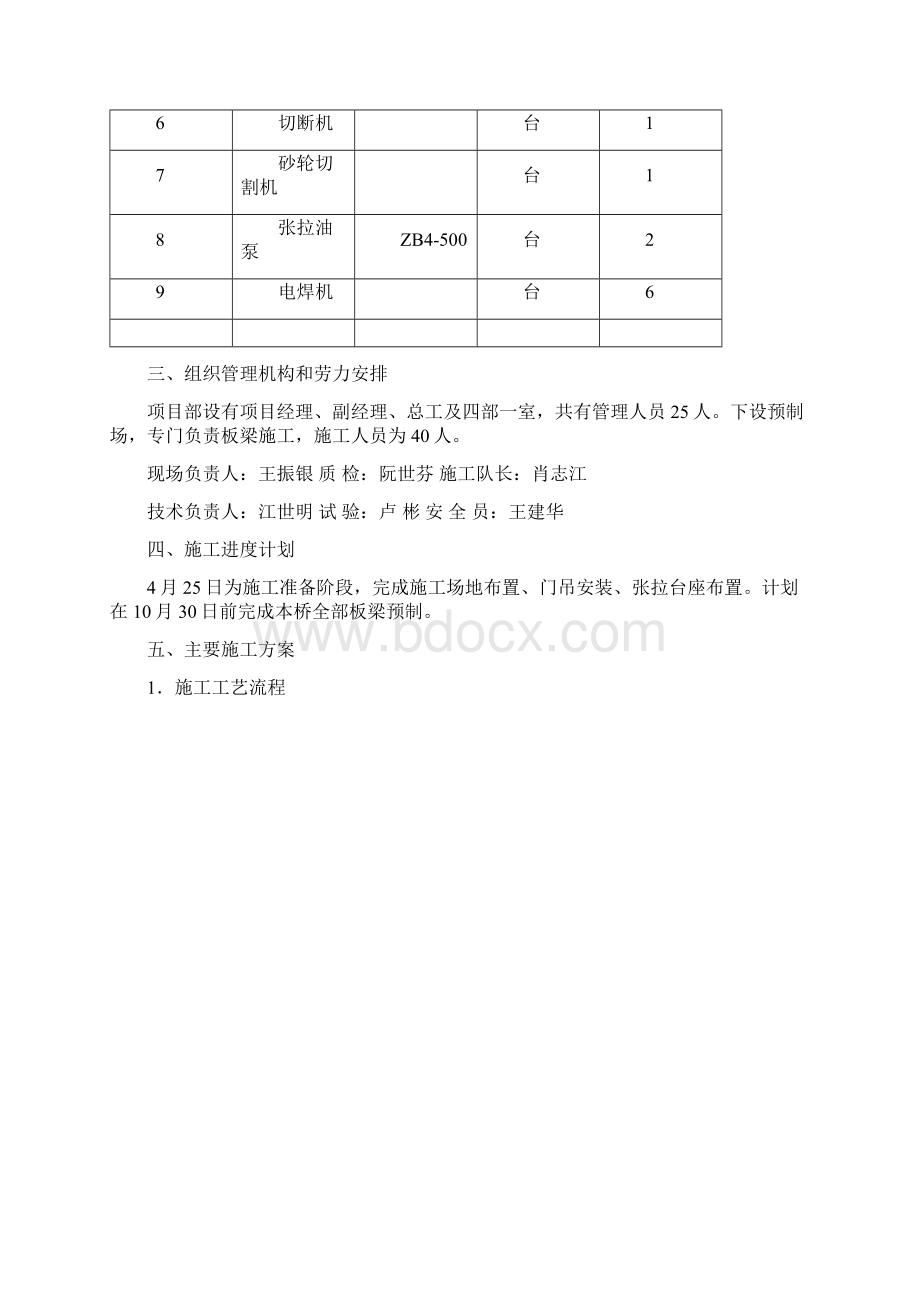 先张法空心板梁施工方案.docx_第3页