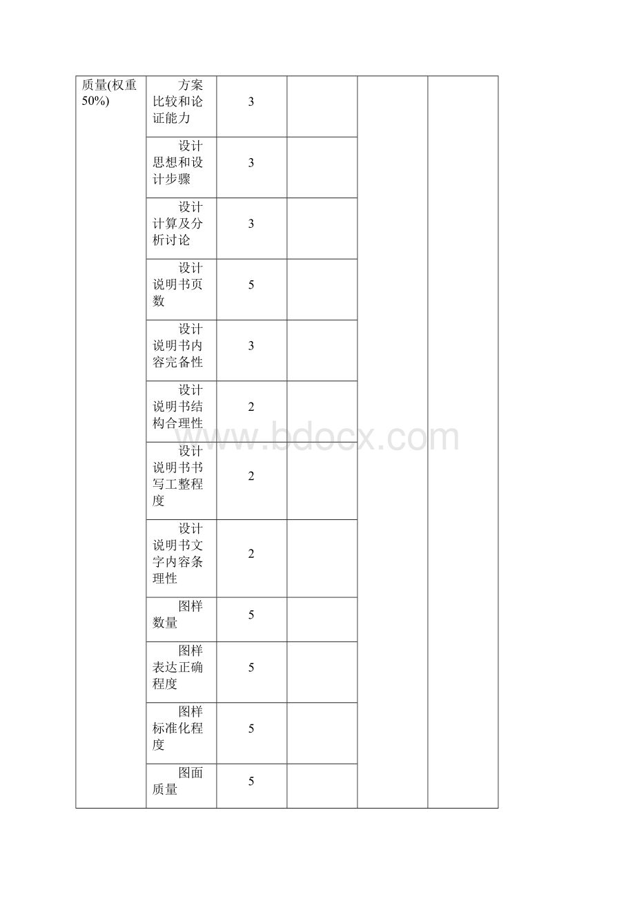 机械制造工艺实训格式12.docx_第3页