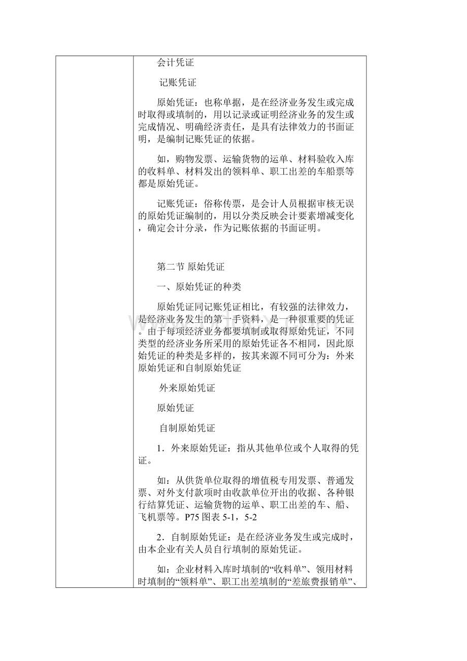 基础会计教案第五章.docx_第3页