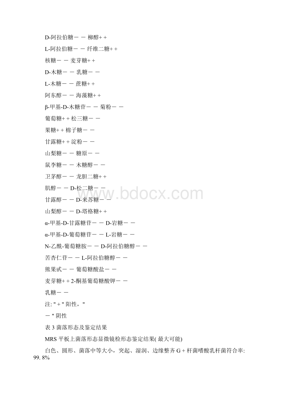 方案资料.docx_第3页