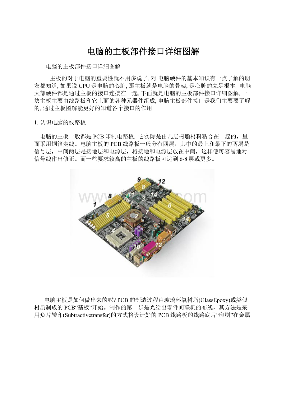 电脑的主板部件接口详细图解Word格式.docx_第1页