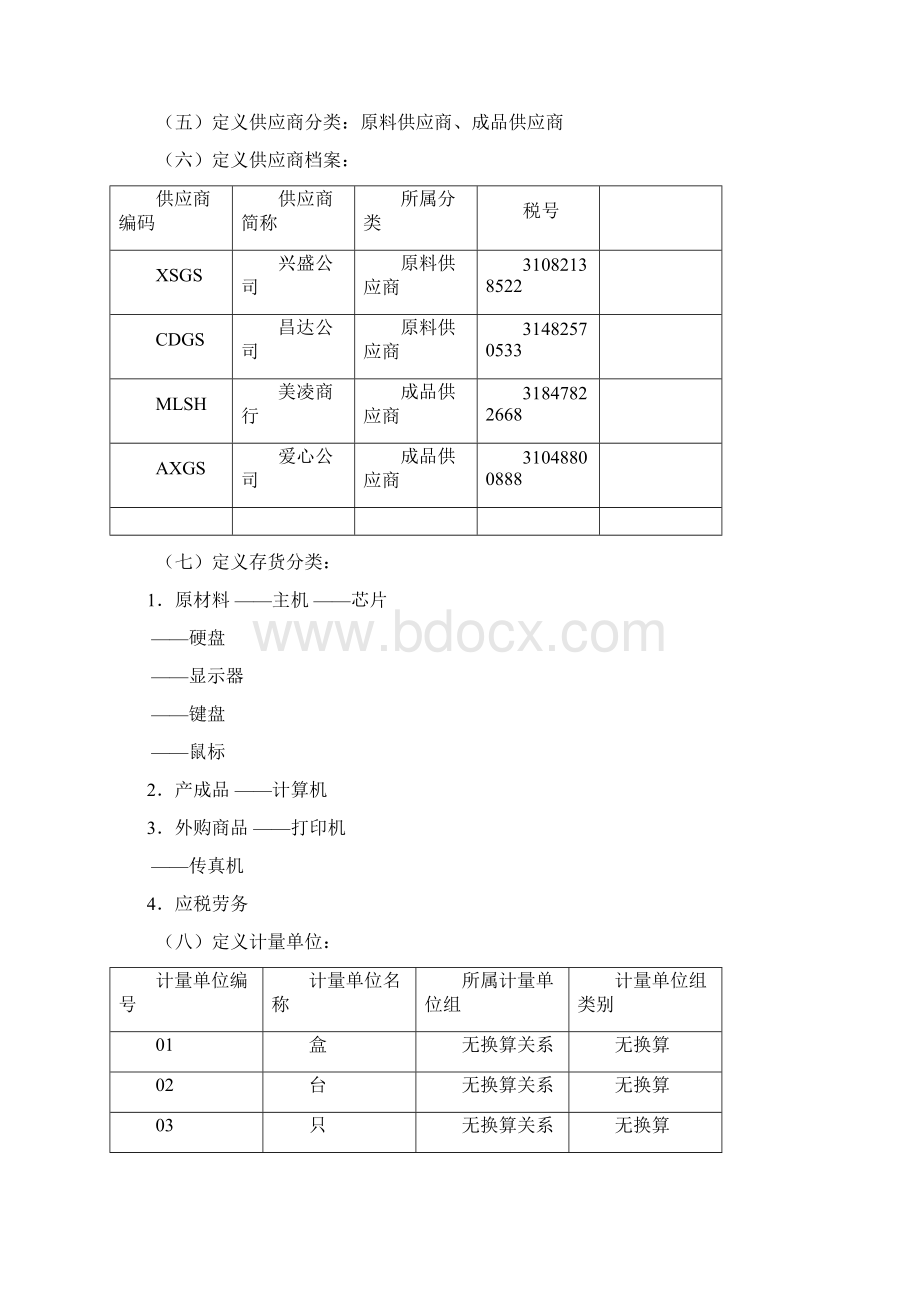 供应链综合上机题终版文档格式.docx_第3页