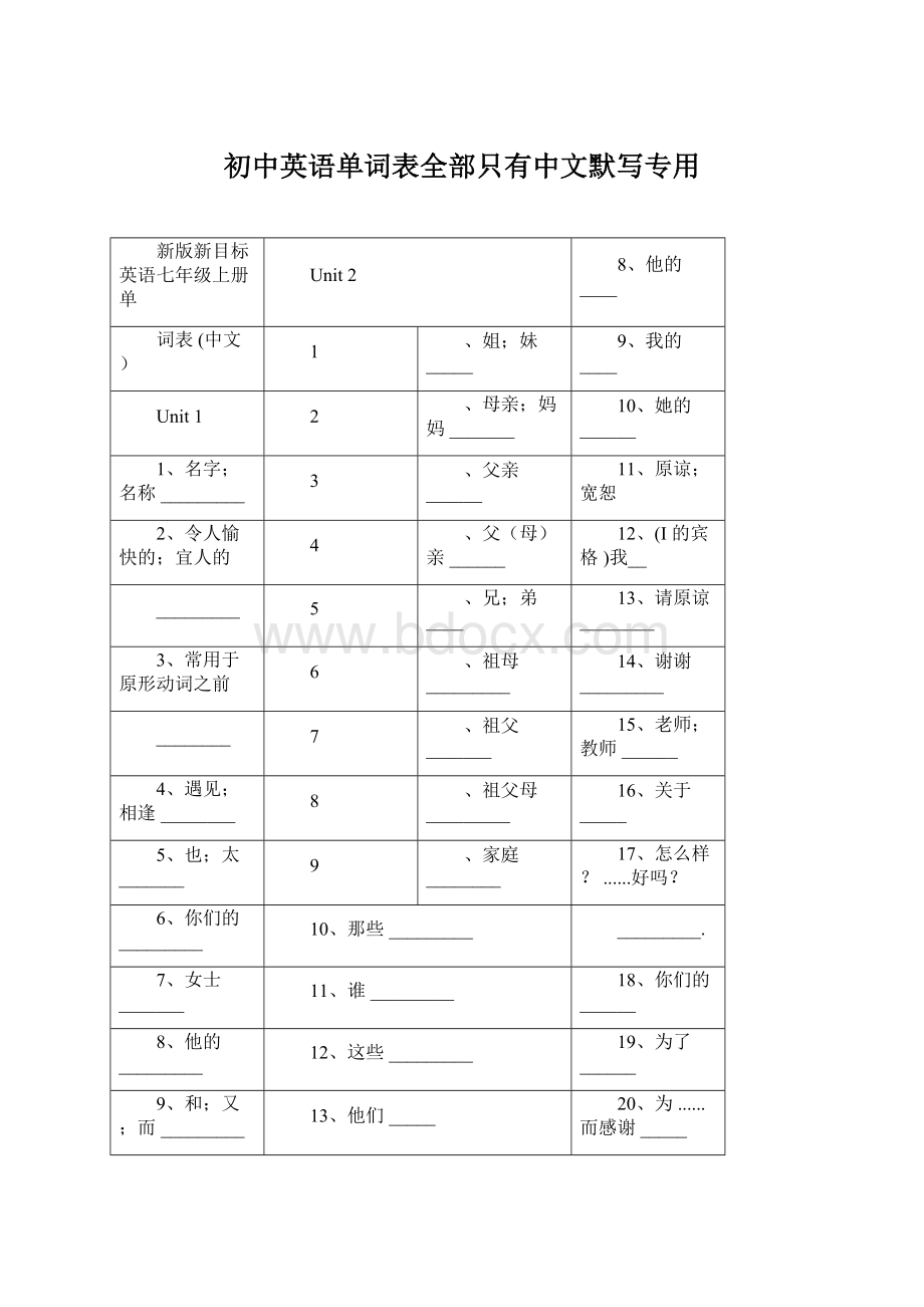 初中英语单词表全部只有中文默写专用.docx_第1页