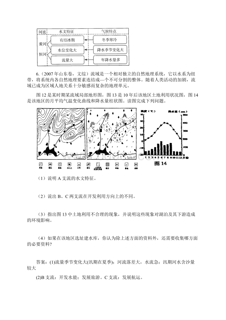 09年高考地理热点透析与经典试题赏析四河流地水文特征与综合开发文档格式.docx_第3页