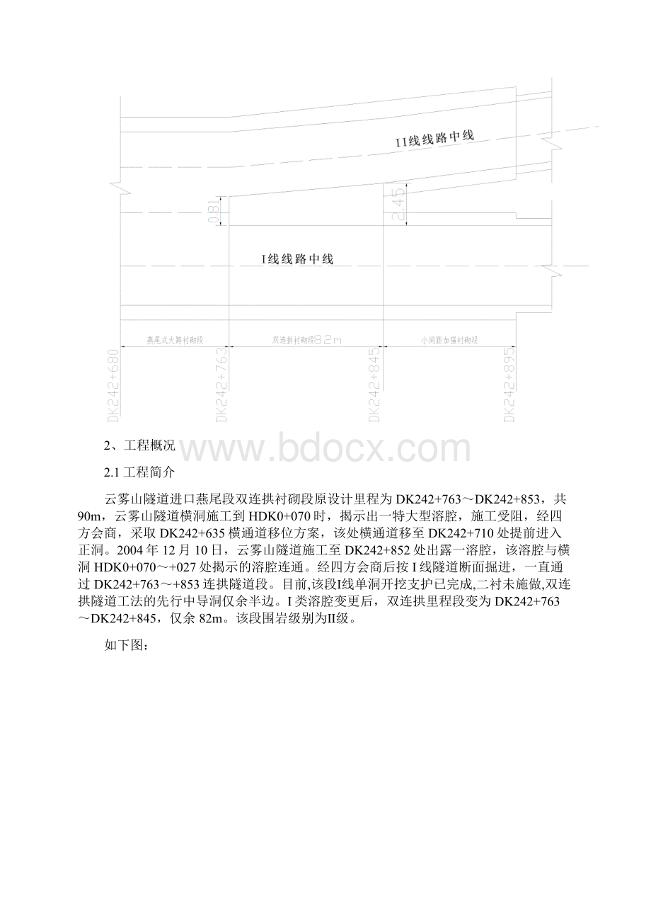 隧道工程施工组织设计方案.docx_第2页