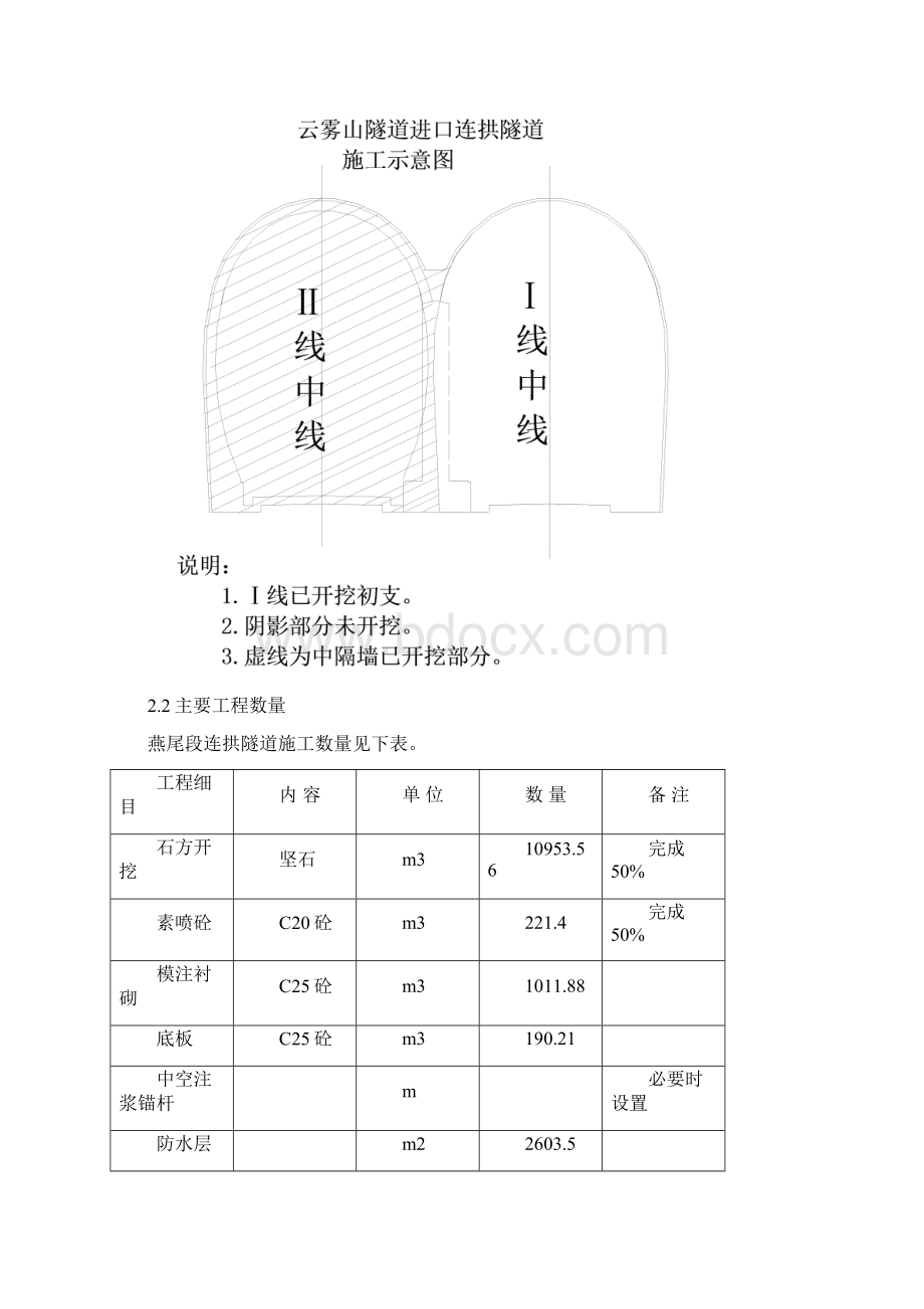 隧道工程施工组织设计方案.docx_第3页