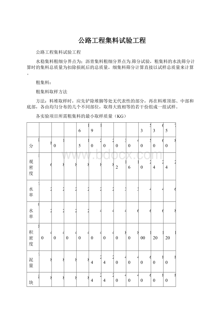 公路工程集料试验工程.docx