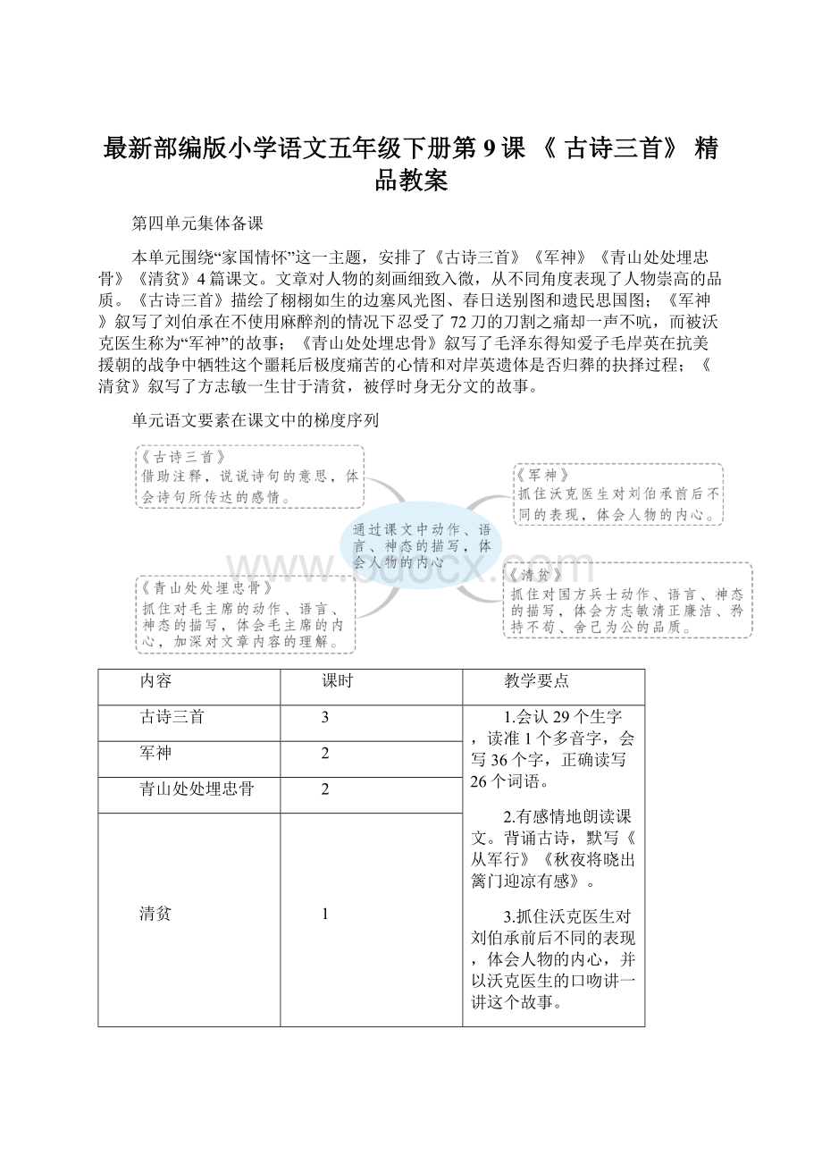 最新部编版小学语文五年级下册第9课 《 古诗三首》精品教案.docx_第1页