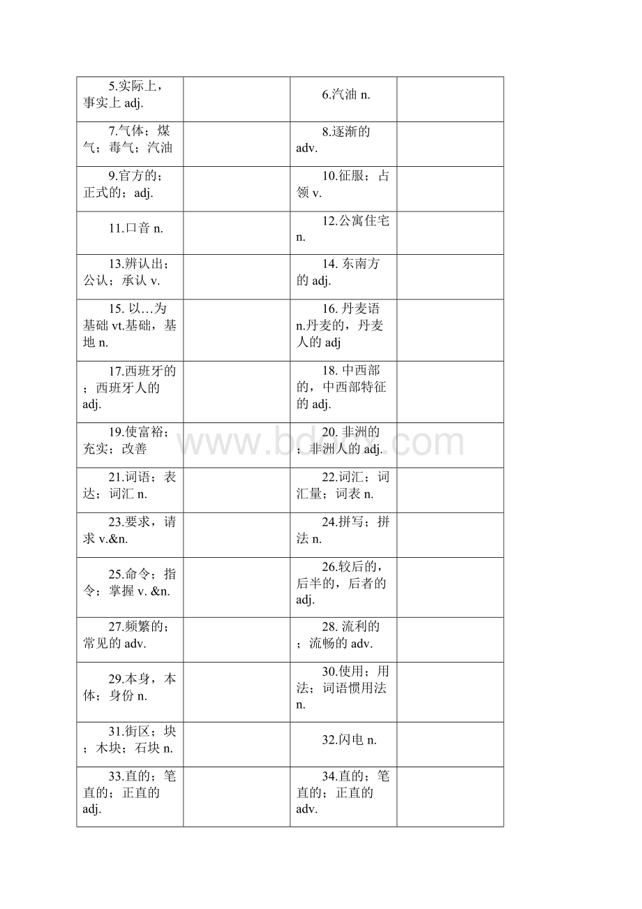 词汇3500补充讲义单词短语默写表文档格式.docx_第3页