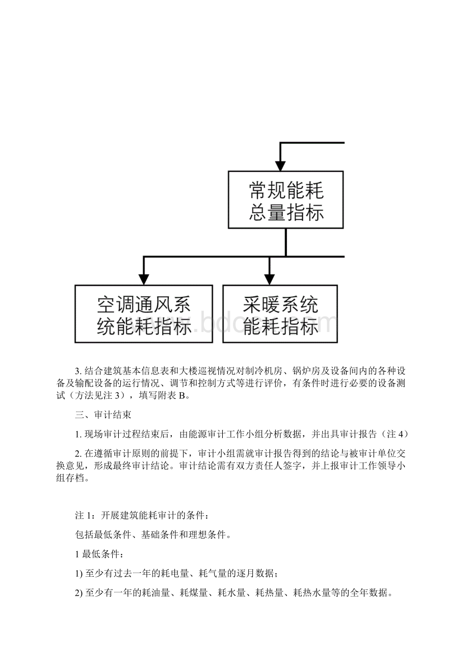 能源审计流程分析Word下载.docx_第2页