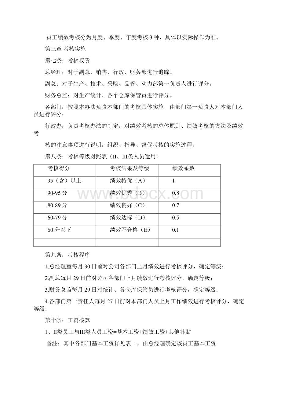 生产制造企业绩效考核管理办法Word格式文档下载.docx_第2页