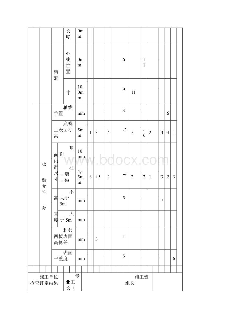 模板安装检验批Word文档格式.docx_第3页