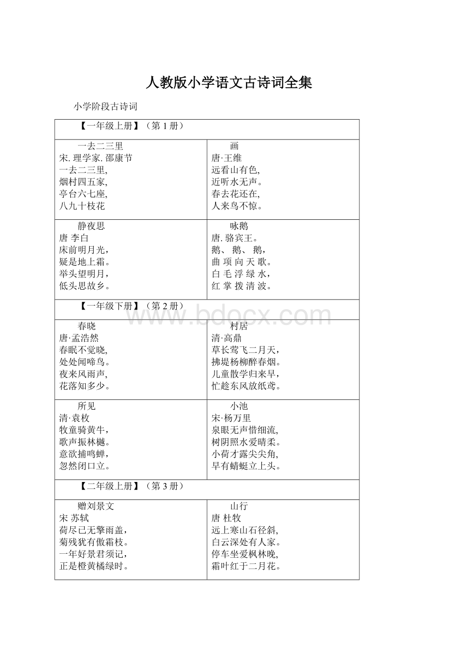 人教版小学语文古诗词全集文档格式.docx