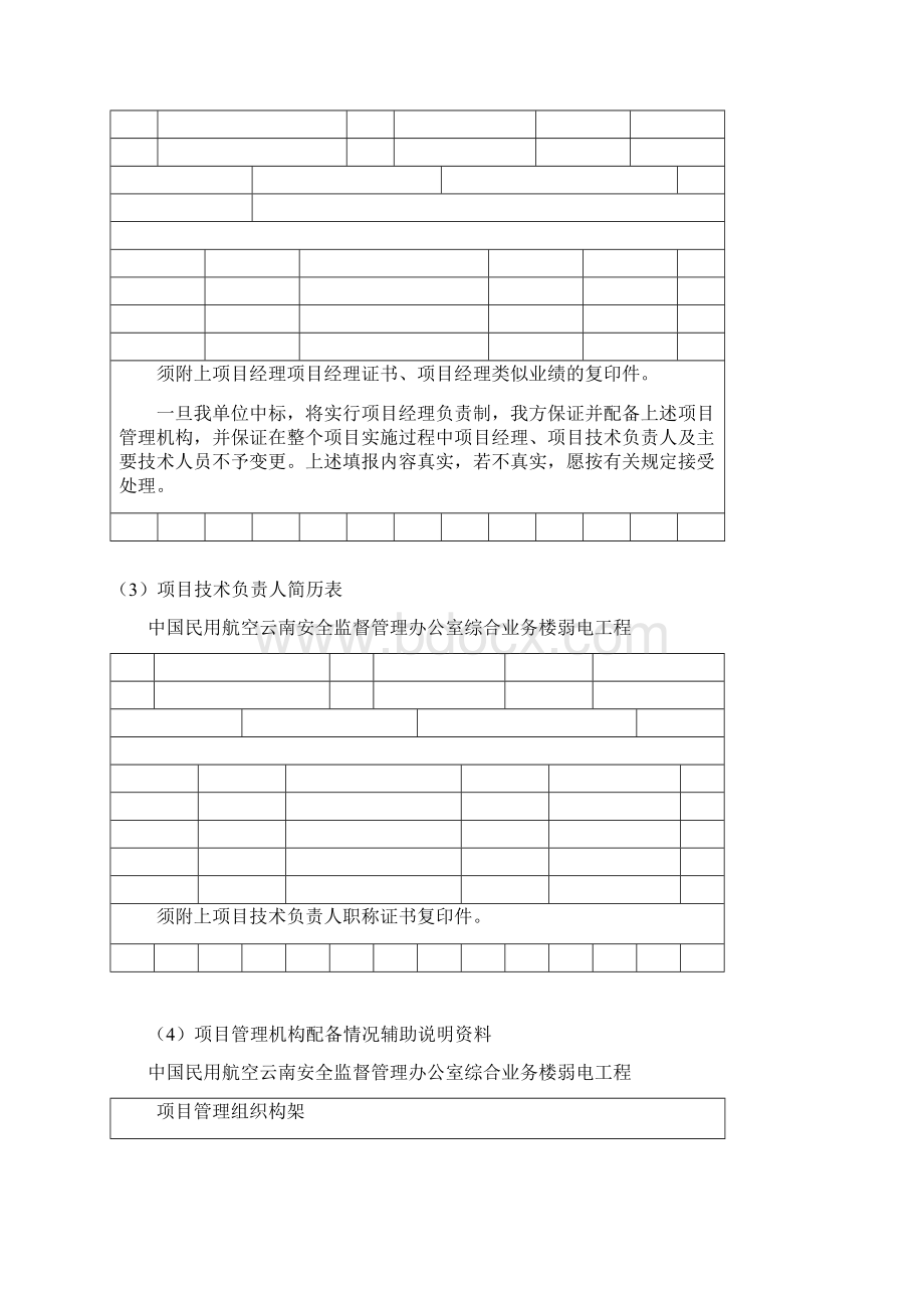 办公室综合业务楼弱电工程项目管理机构人员配备情况Word格式.docx_第2页