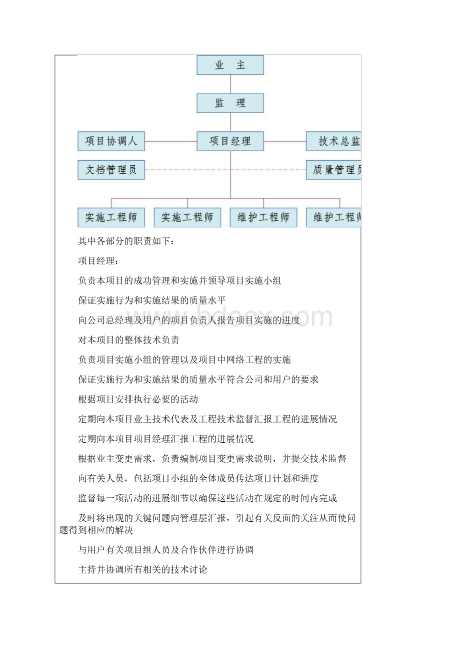 办公室综合业务楼弱电工程项目管理机构人员配备情况Word格式.docx_第3页