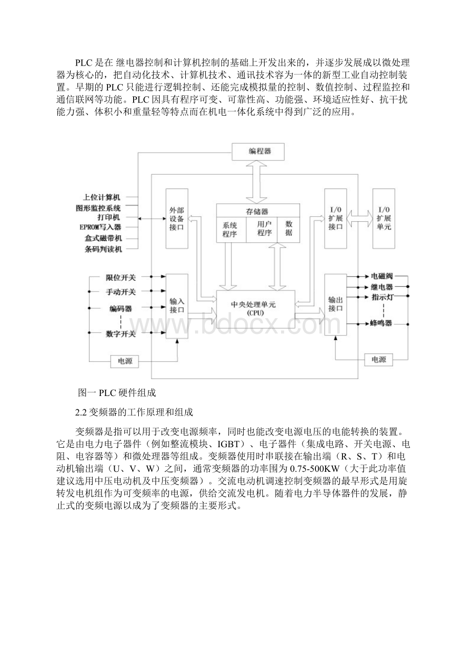 MM440变频器控制电动机PLC课程设计报告Word文档下载推荐.docx_第3页