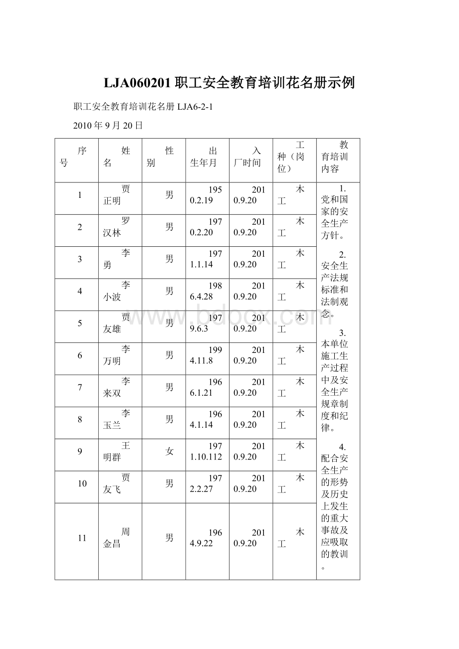 LJA060201职工安全教育培训花名册示例Word下载.docx