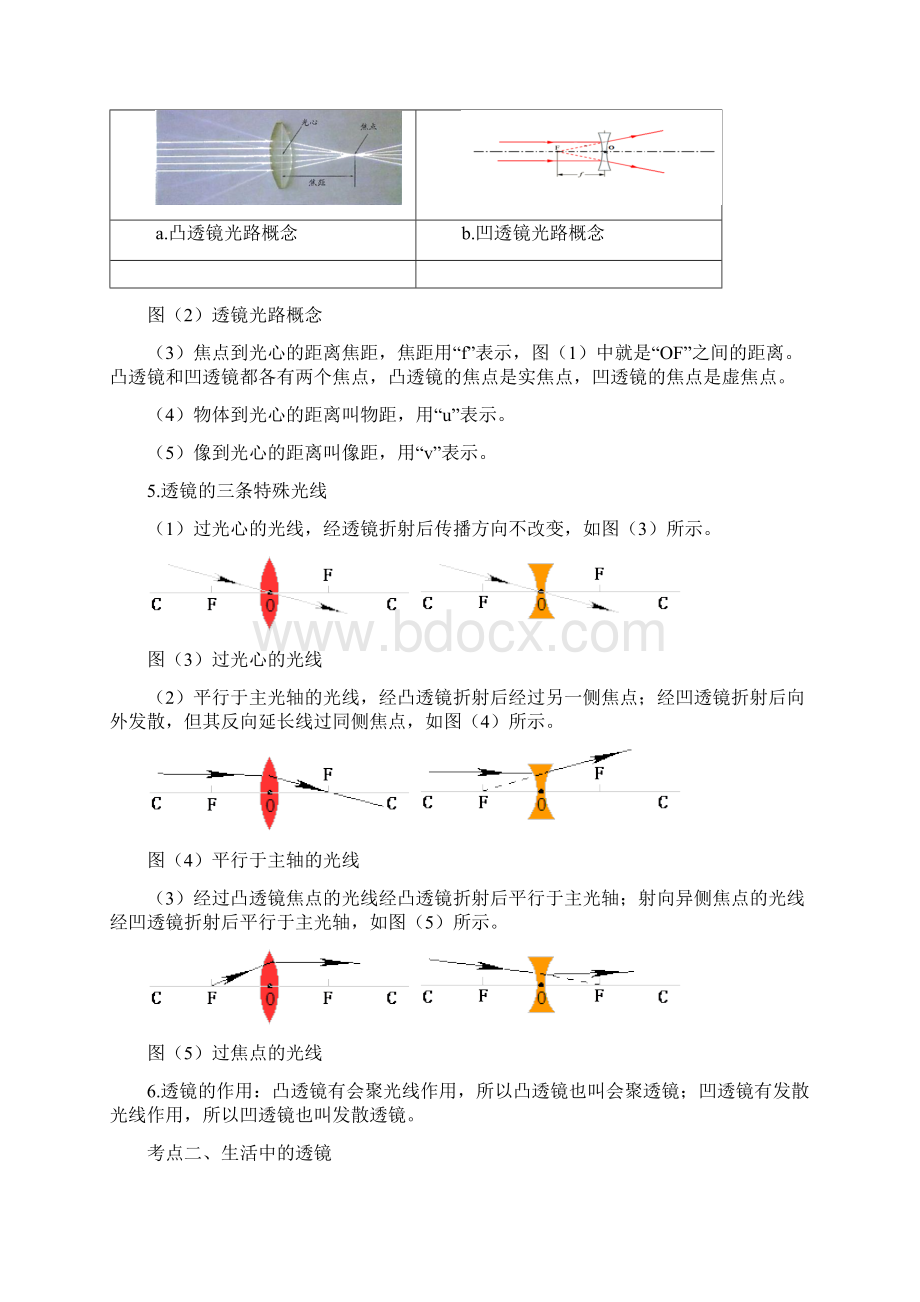 中考物理考点05透镜及其应用word档含答案.docx_第2页