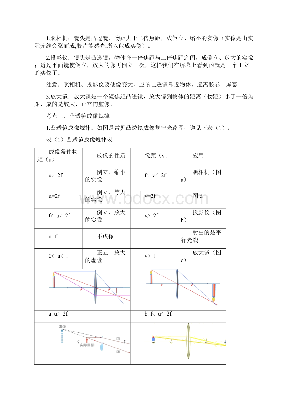 中考物理考点05透镜及其应用word档含答案Word格式文档下载.docx_第3页