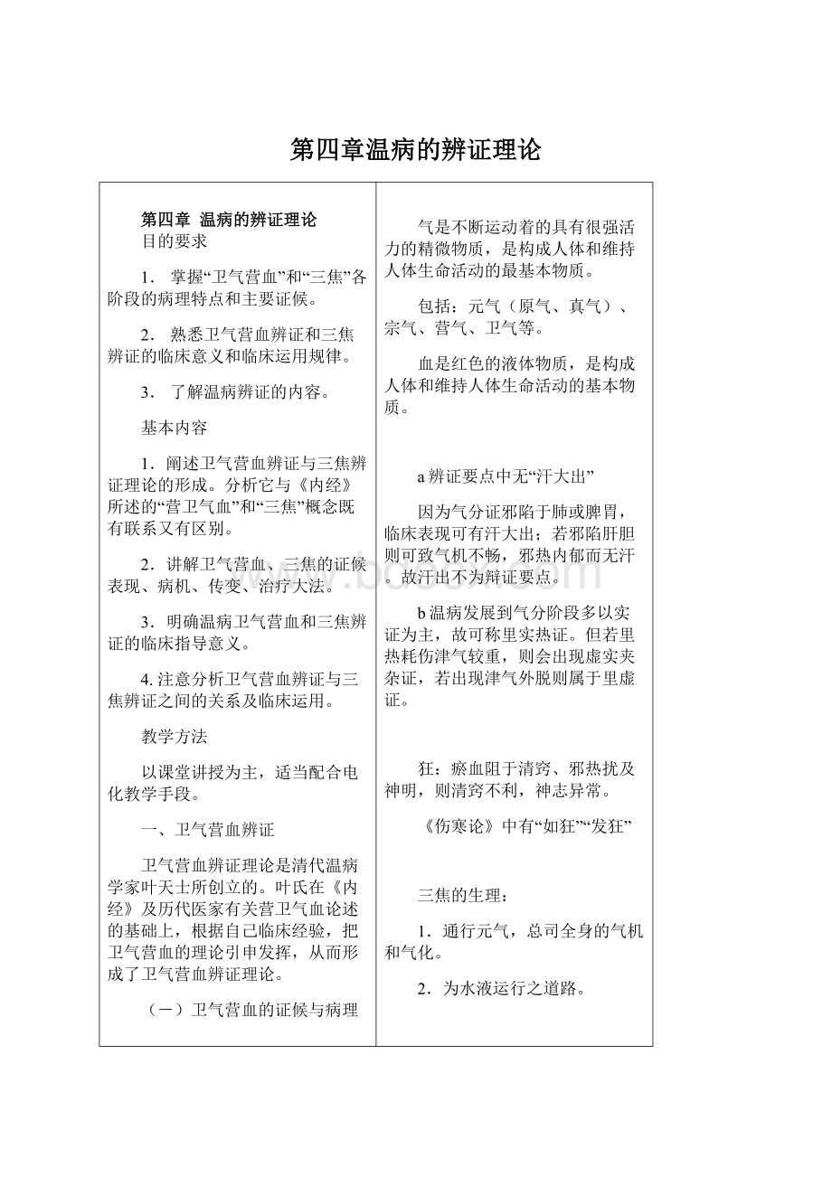 第四章温病的辨证理论Word文件下载.docx