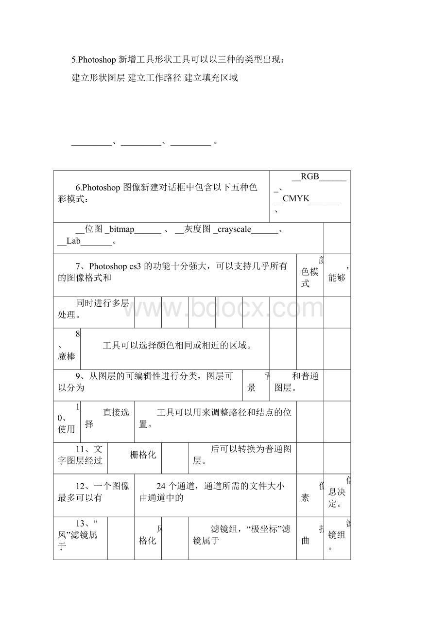 完整wordps选修课模拟试题及答案docxWord文档下载推荐.docx_第2页