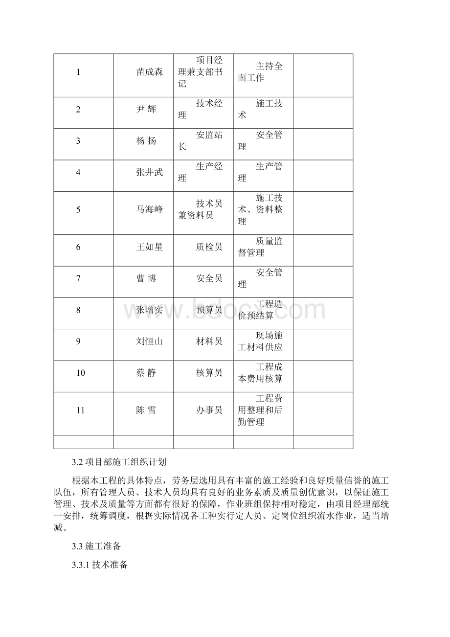 道路修复排水沟路缘石施工方案.docx_第2页