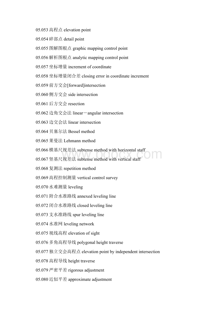 工程测量学中英文术语.docx_第3页