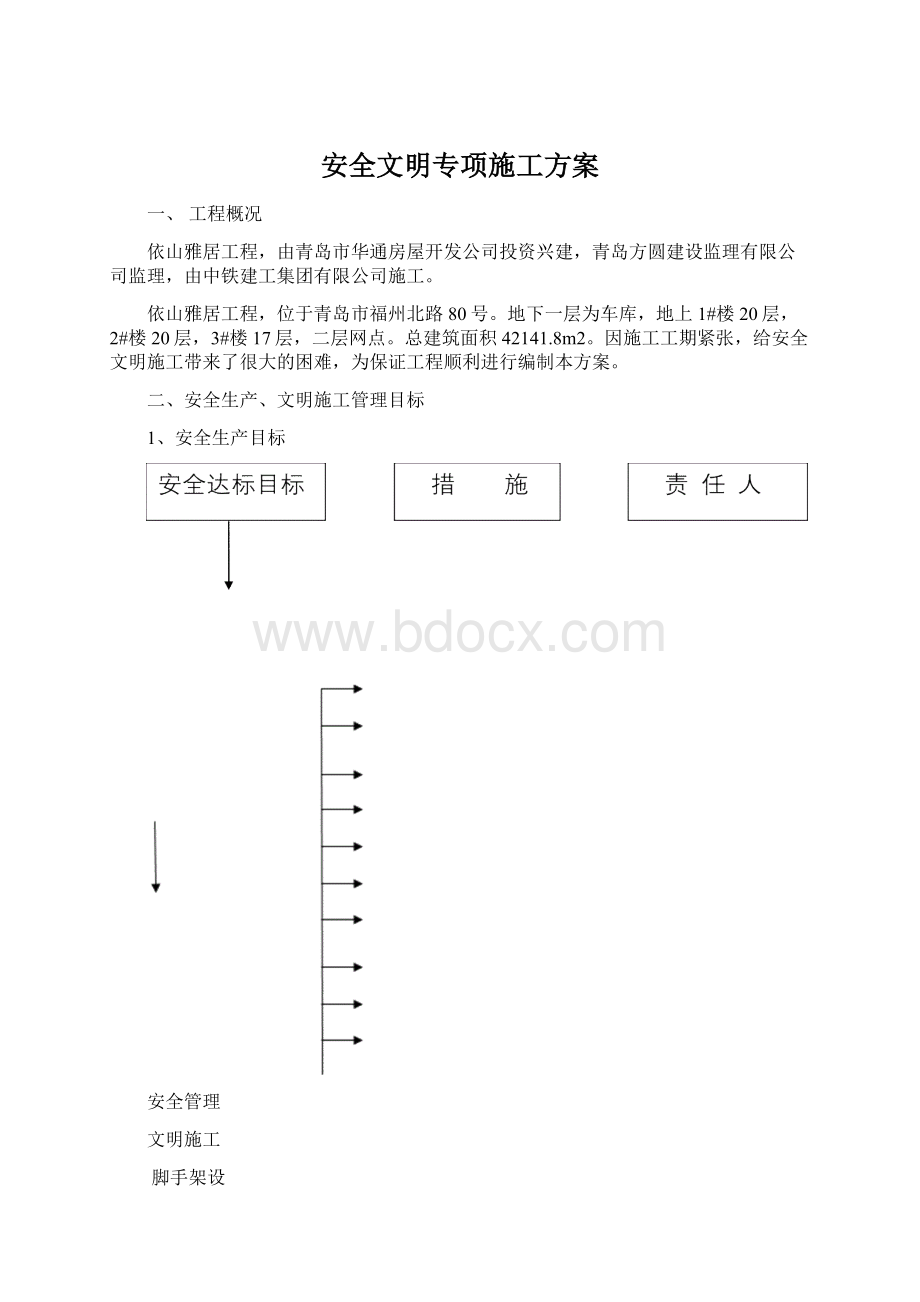 安全文明专项施工方案.docx_第1页