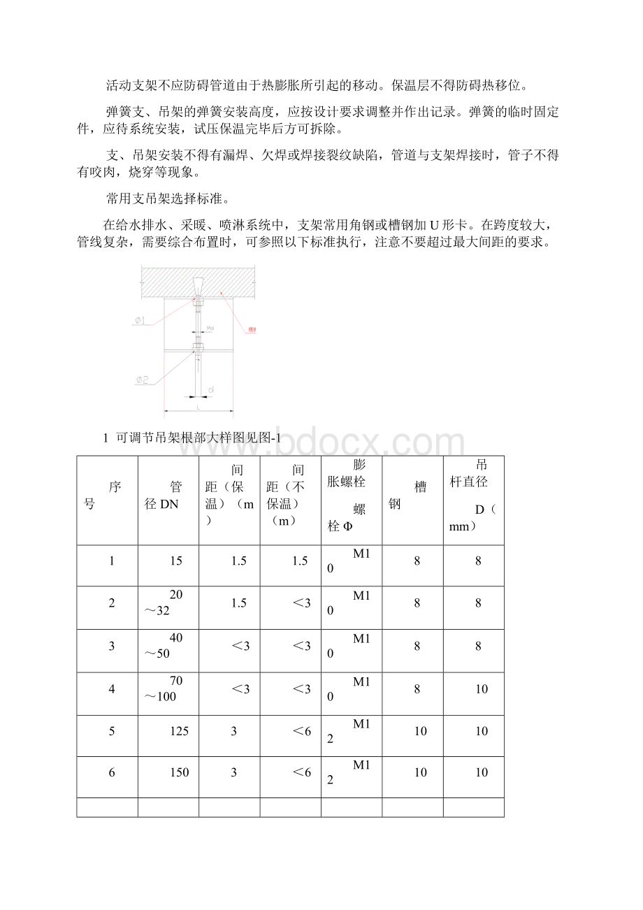 0106管道支吊架制作安装施工工艺Word文档格式.docx_第3页