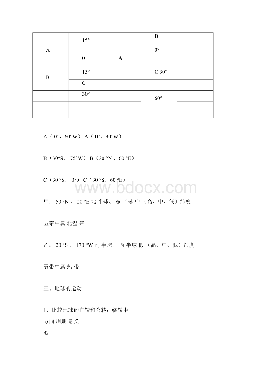 七年级上册地理知识点总结.docx_第3页