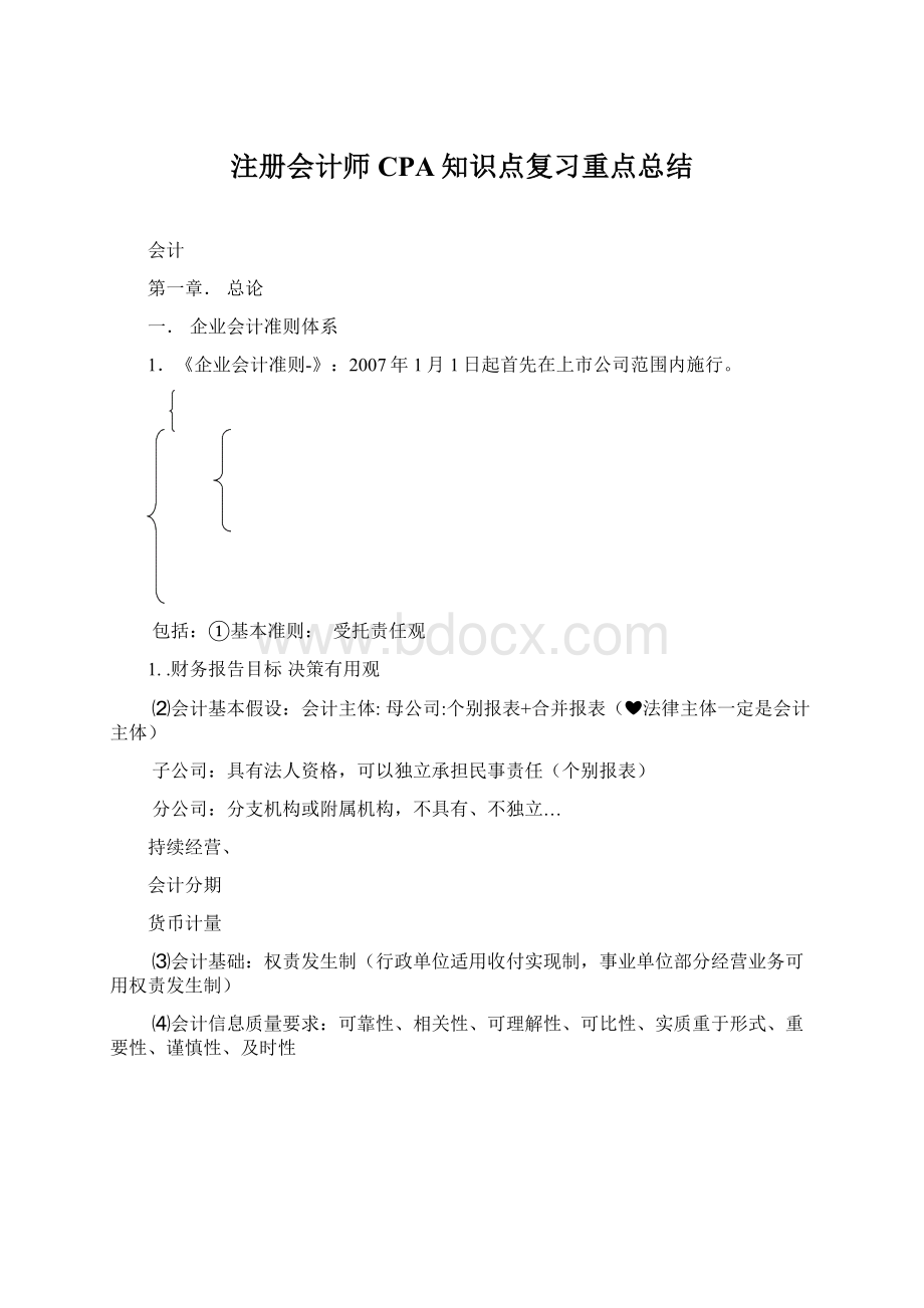 注册会计师CPA知识点复习重点总结.docx