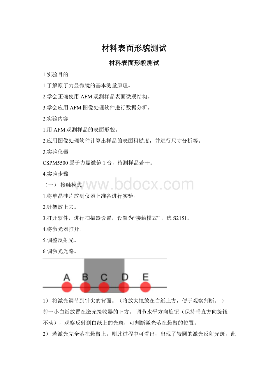 材料表面形貌测试.docx