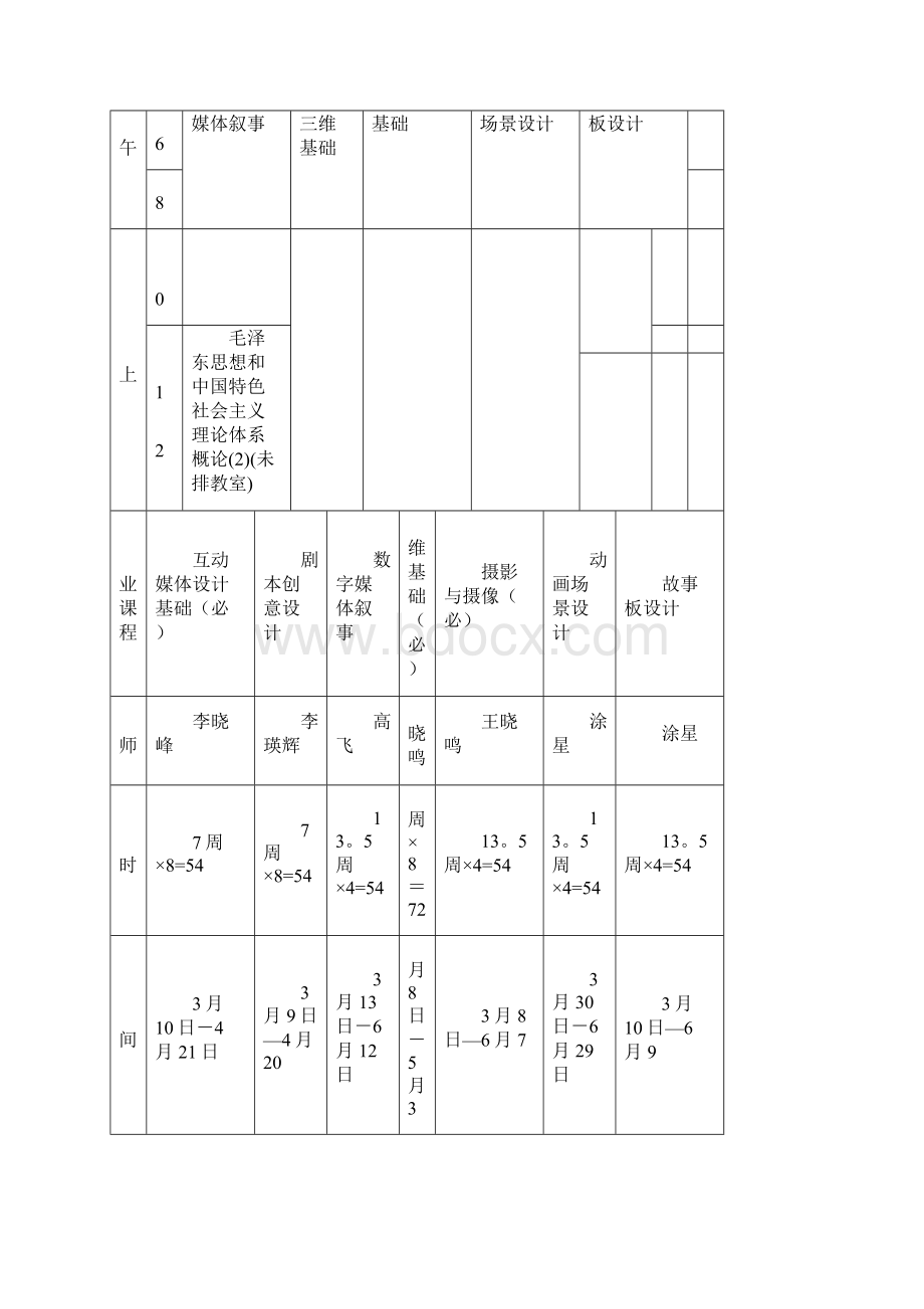 深圳大学第二学期班级上课时间表.docx_第3页