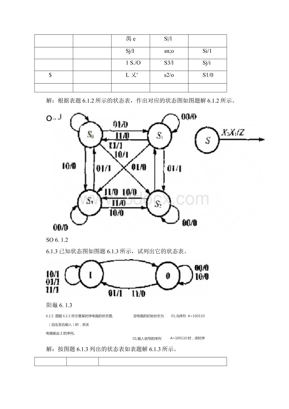 时序逻辑电路.docx_第2页