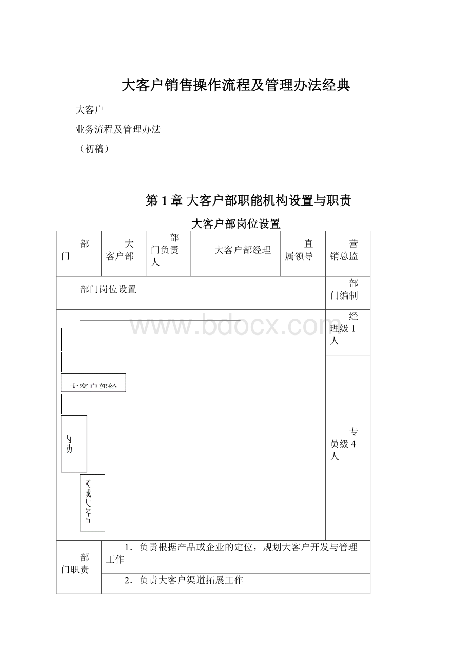 大客户销售操作流程及管理办法经典Word格式.docx_第1页