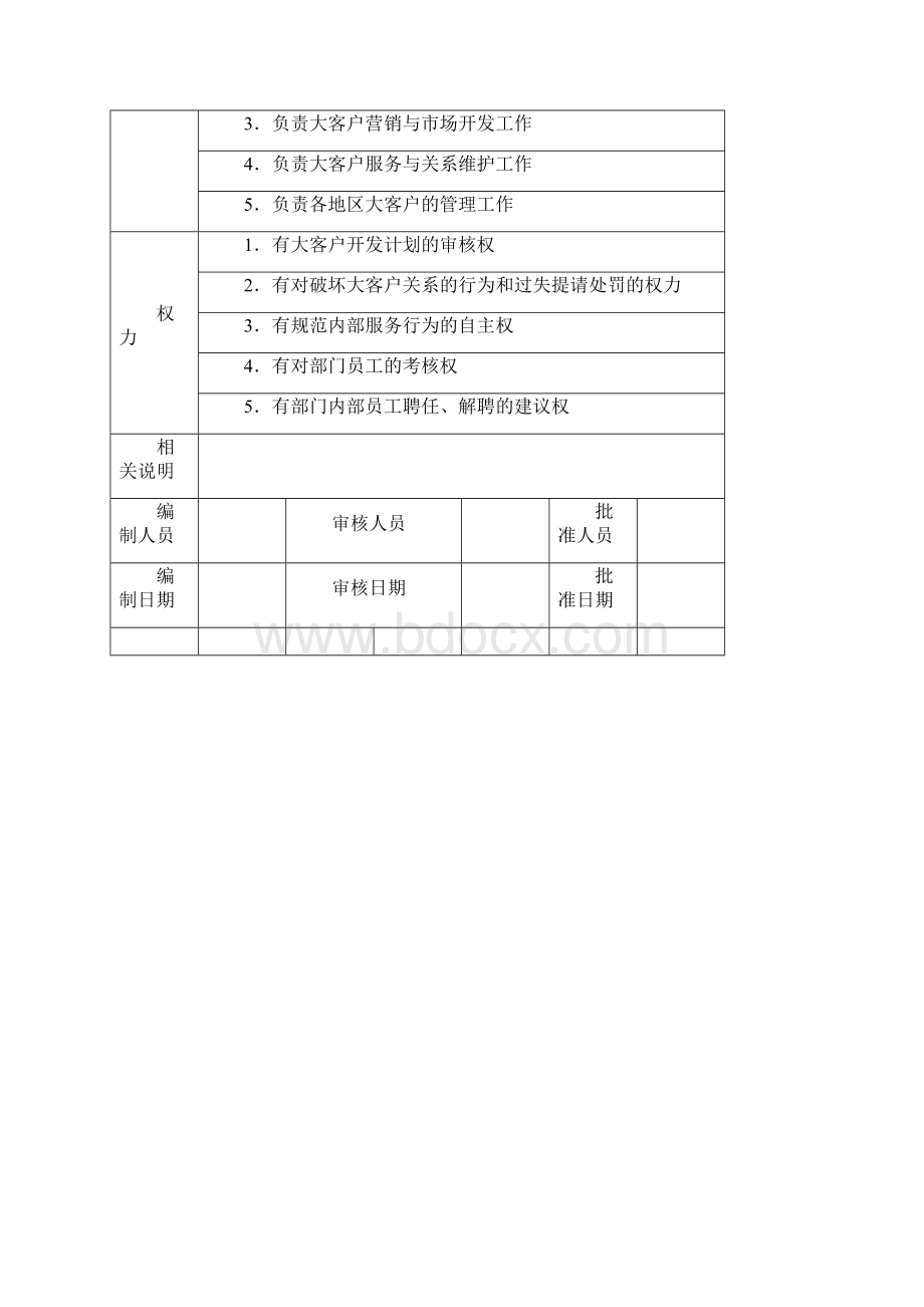 大客户销售操作流程及管理办法经典Word格式.docx_第2页