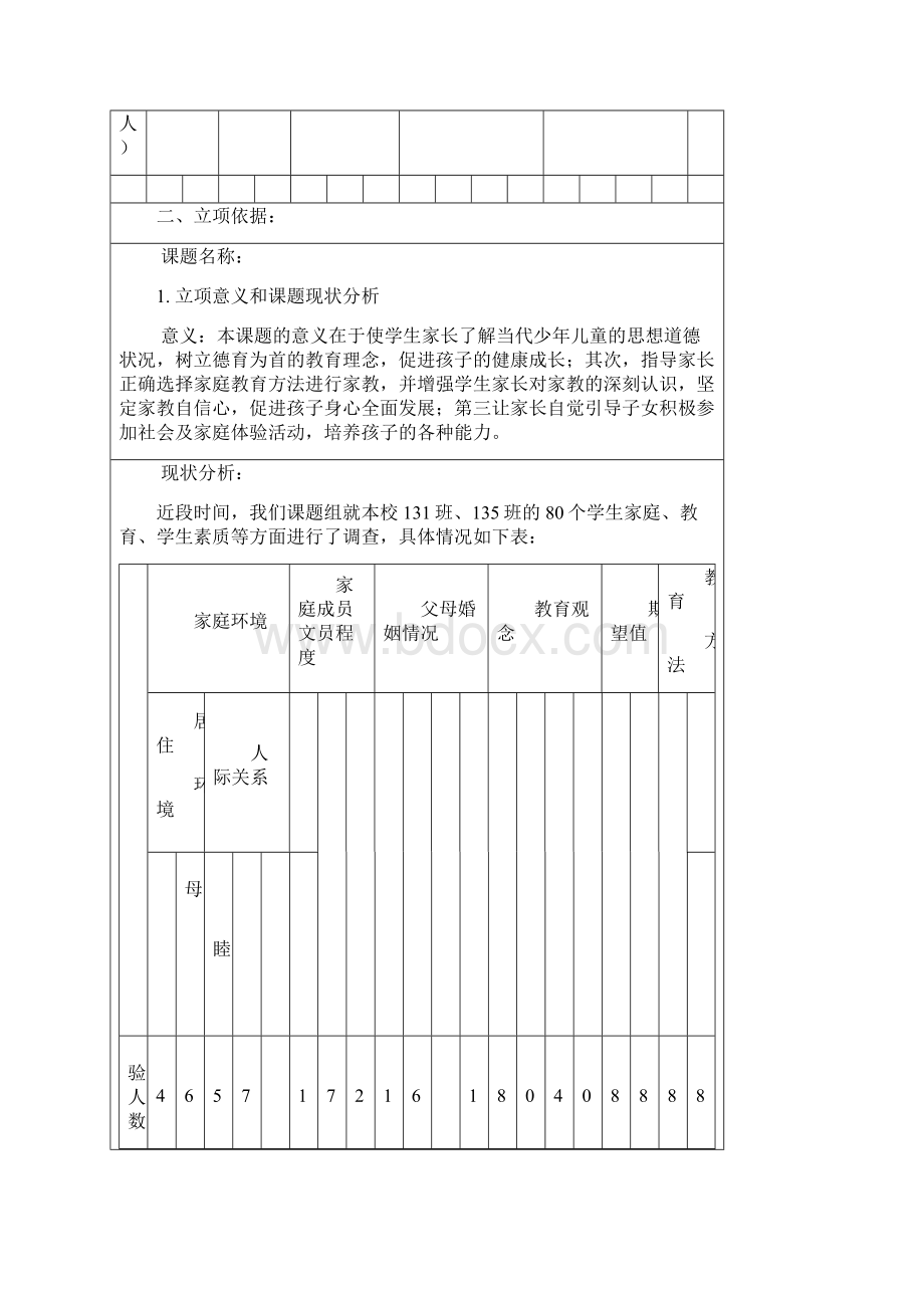 家庭教育课题申请评审书.docx_第3页