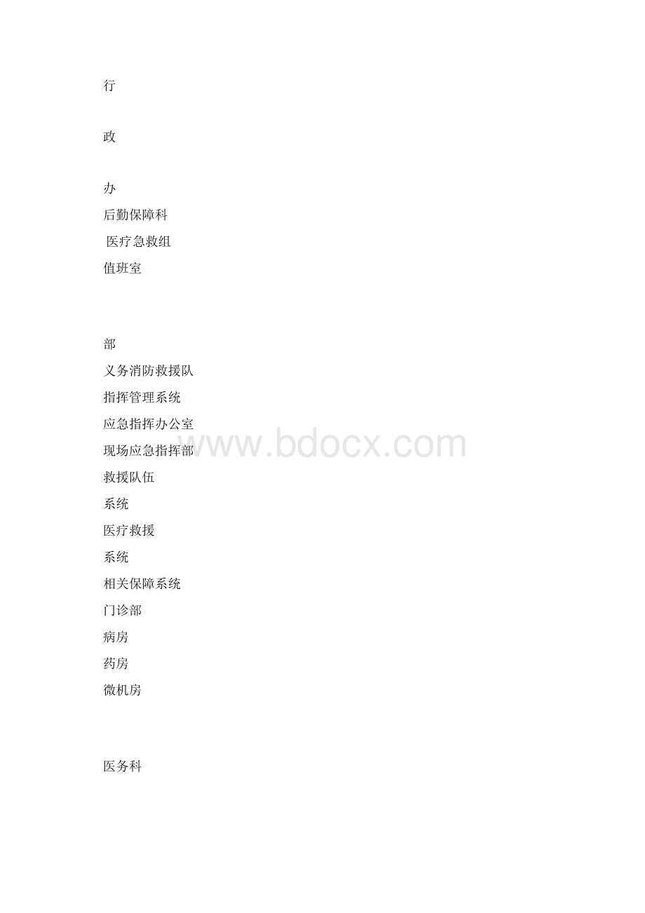 医院安全事故应急救援预案.docx_第3页