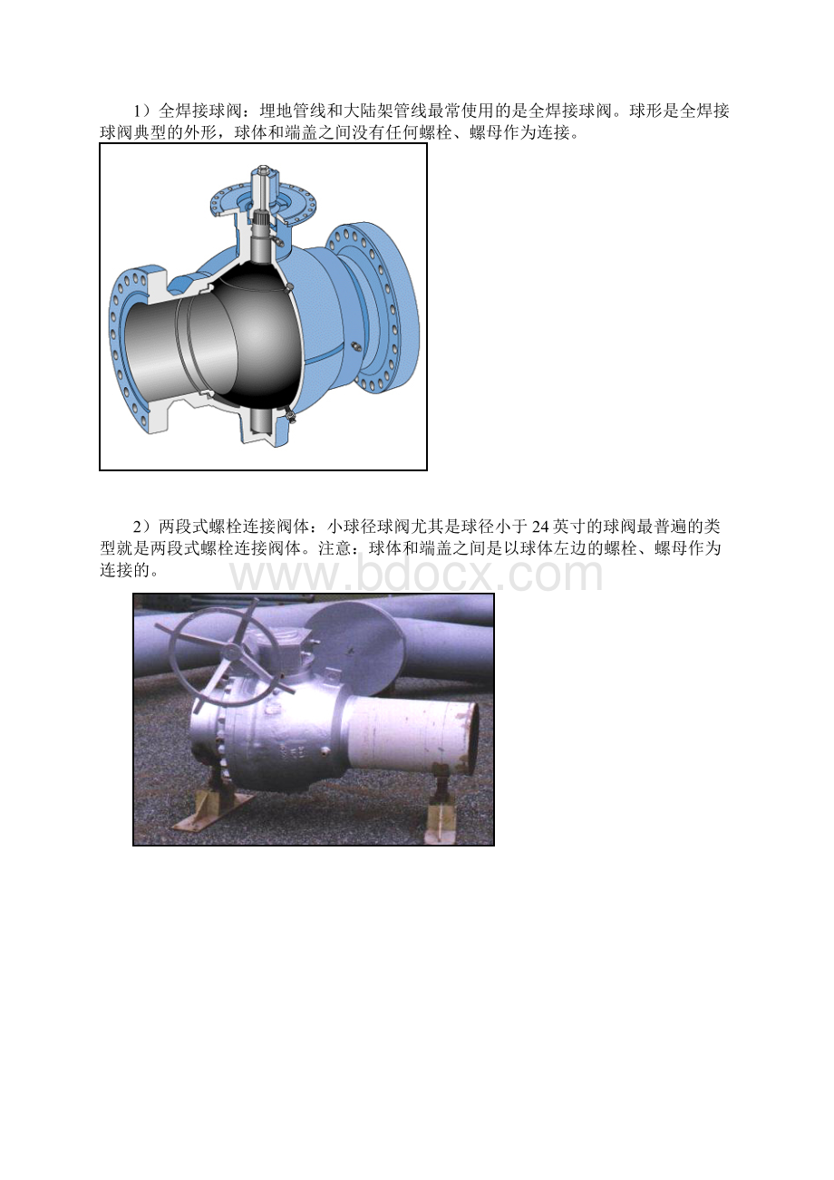 球阀作业指导书.docx_第2页