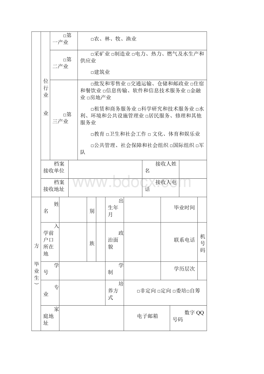 普通高等学校毕业生就业协议书填写指南Word文档格式.docx_第2页