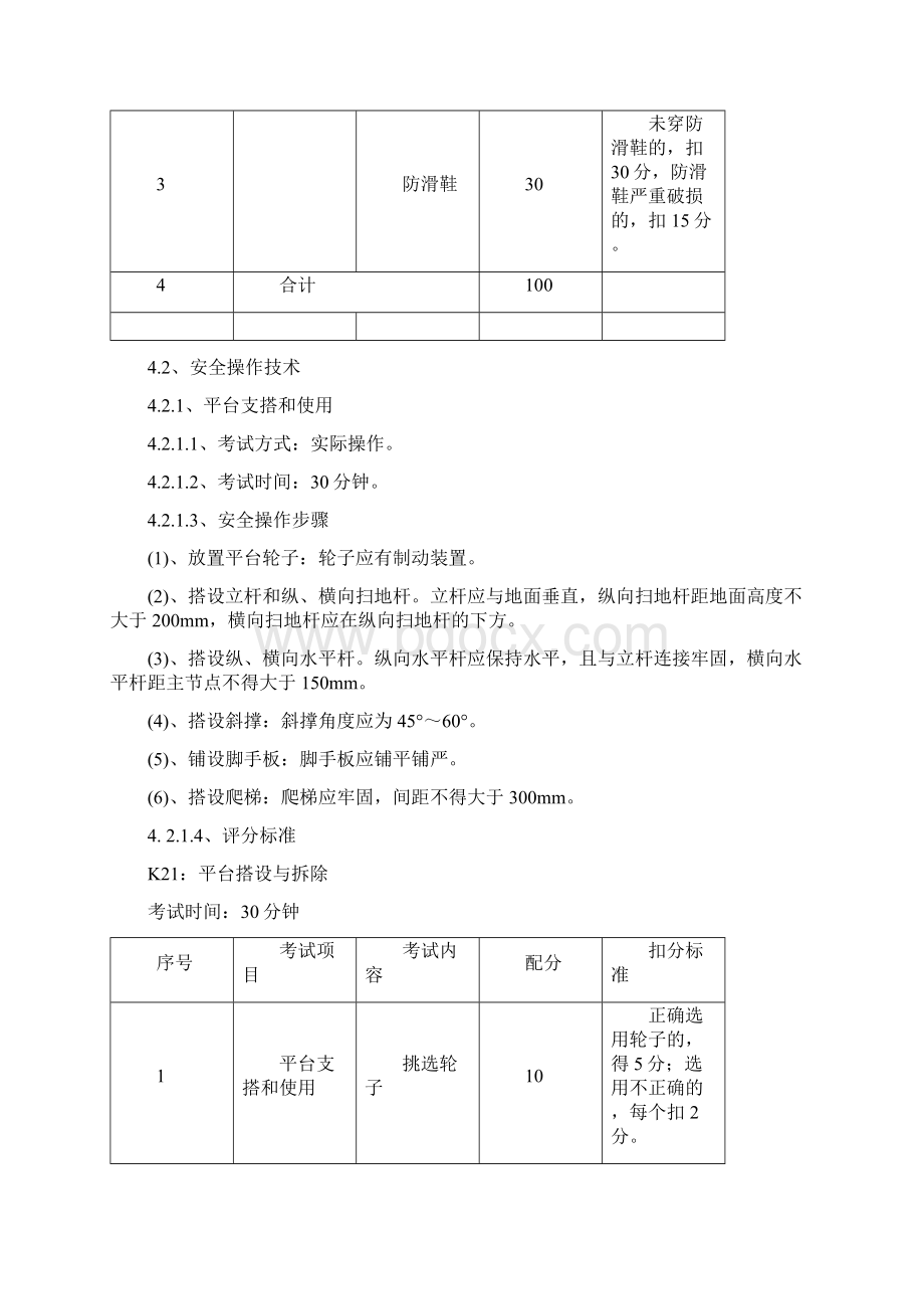 高处安装维护拆除作业安全技术实际操作考试标准之欧阳物创编.docx_第3页