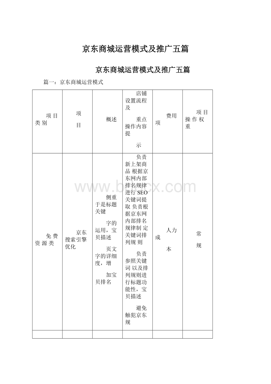 京东商城运营模式及推广五篇.docx