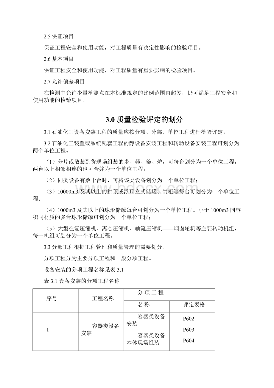 SH3514XXXX质量评定的说明及标准表格Word文件下载.docx_第2页