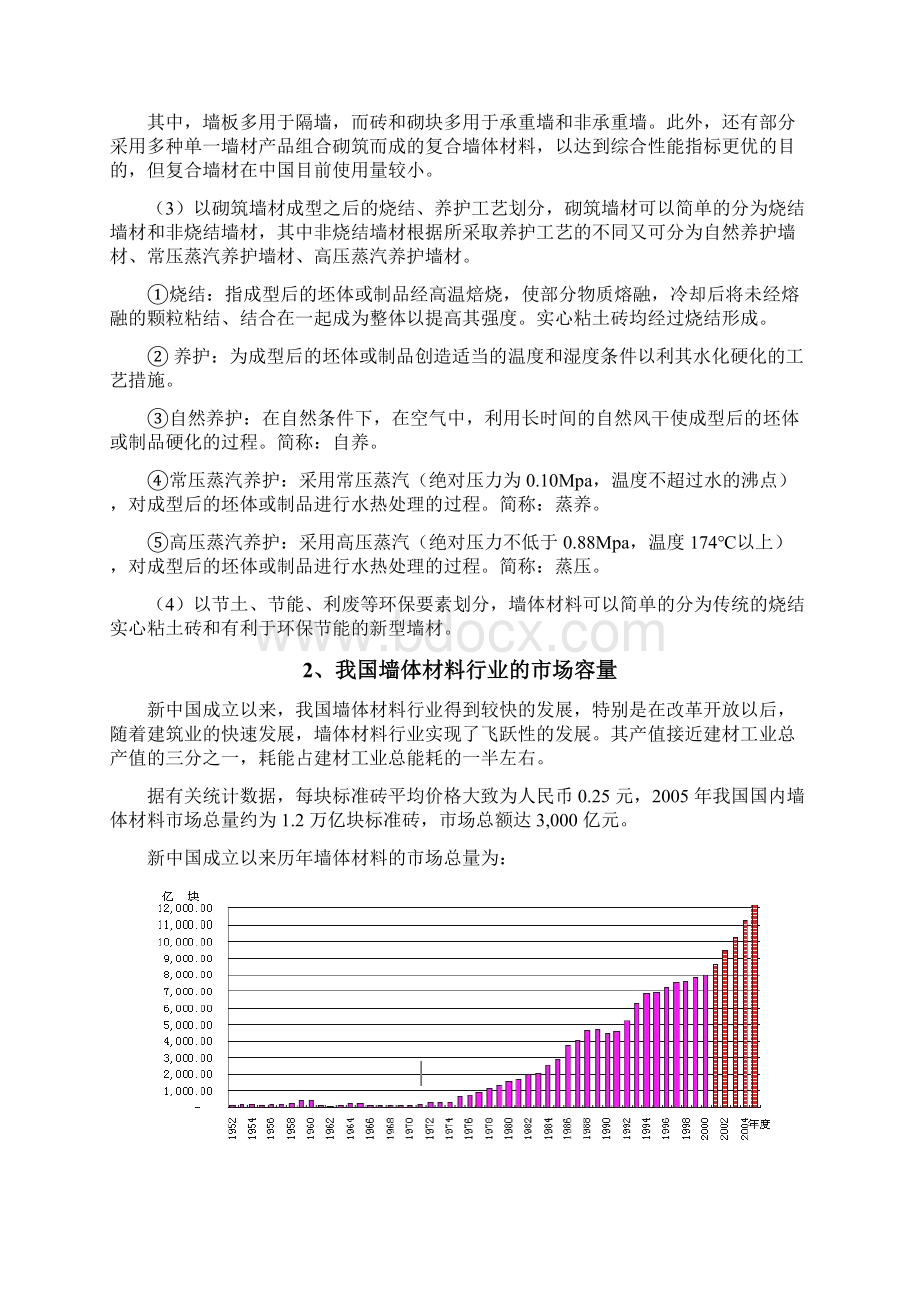 墙体材料全自动液压压砖机行业分析报告Word文档格式.docx_第2页