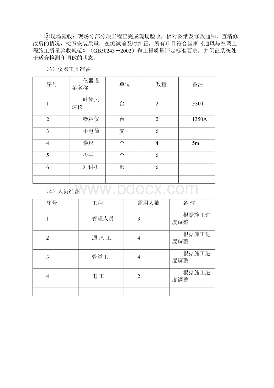 通风空调系统联动调试方案.docx_第3页