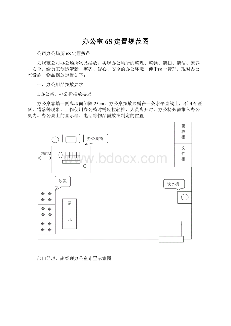 办公室6S定置规范图.docx