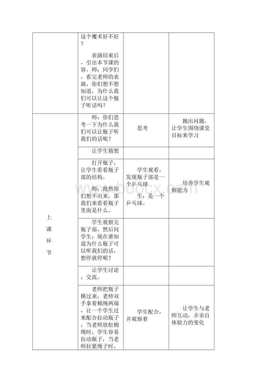 趣味科学校本课程典型案例.docx_第2页